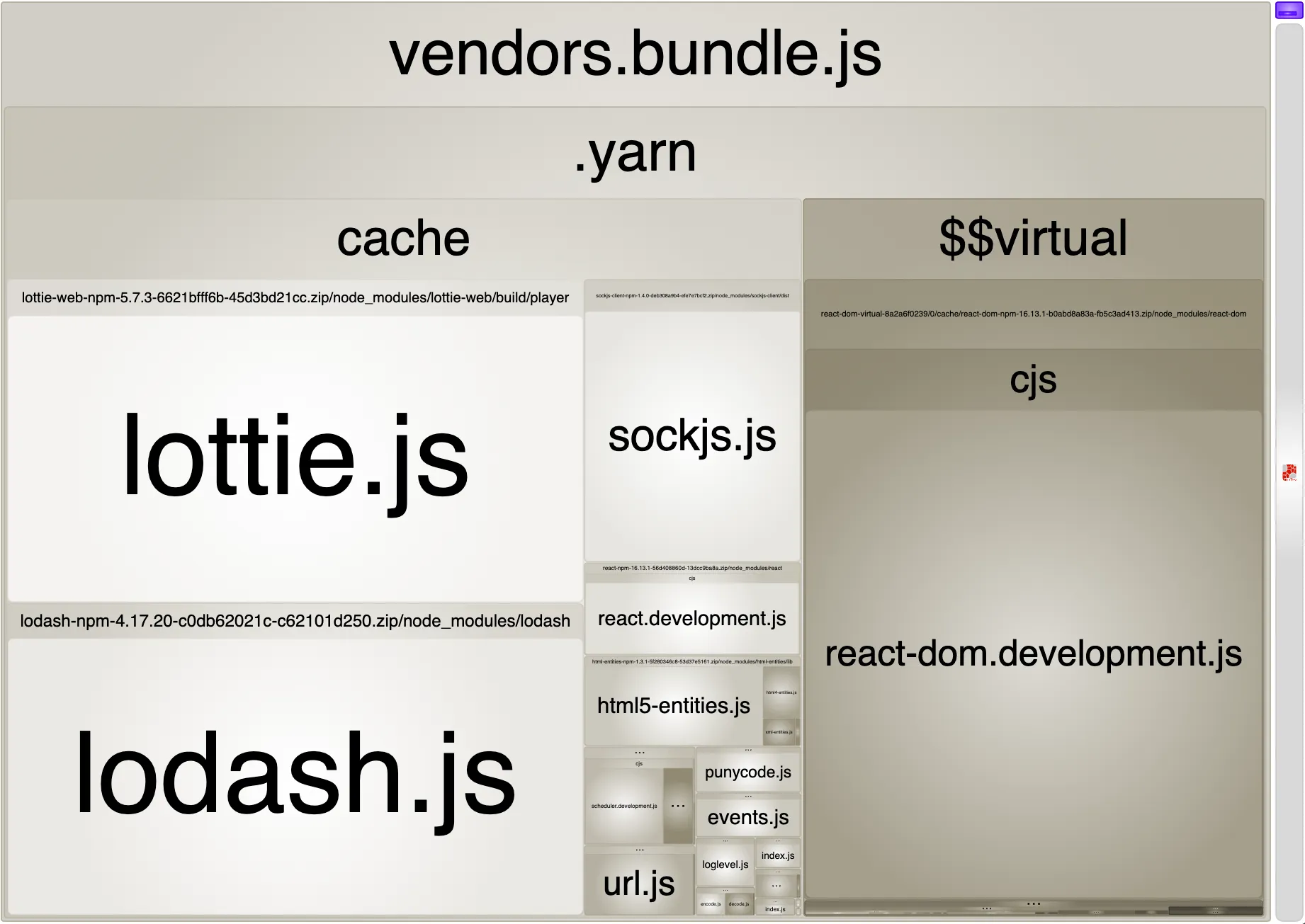 before_bundle_output