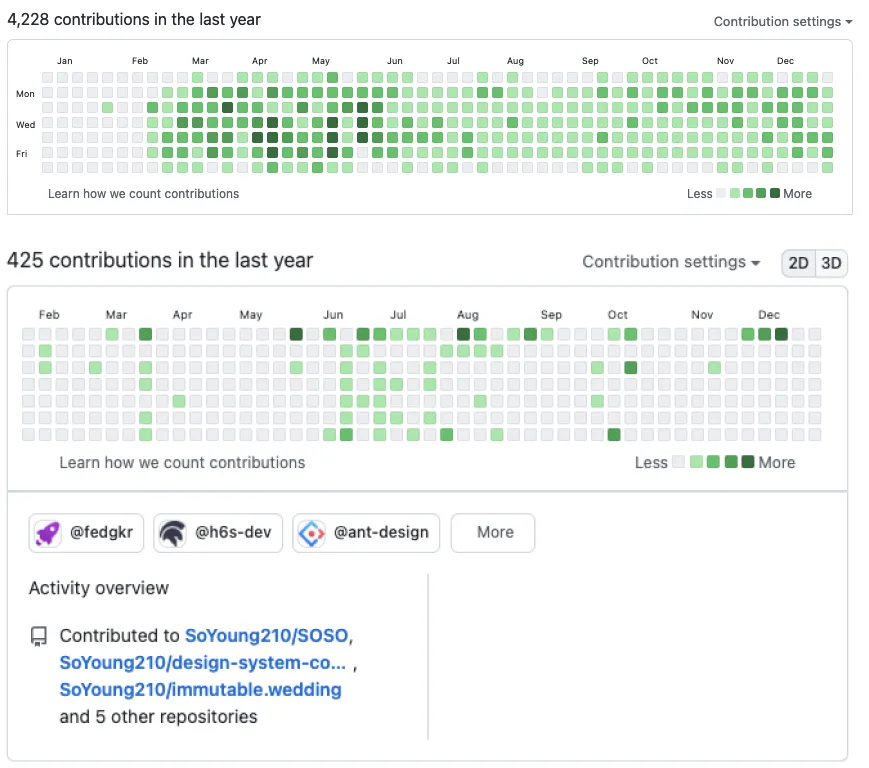 commit_log