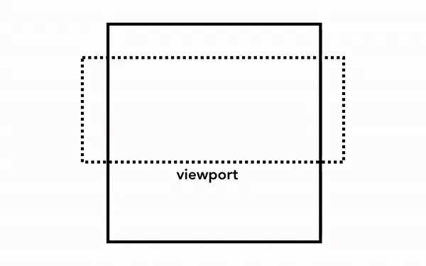 non_composition_raster