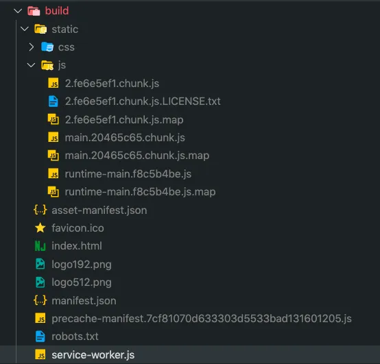 swUrl-build