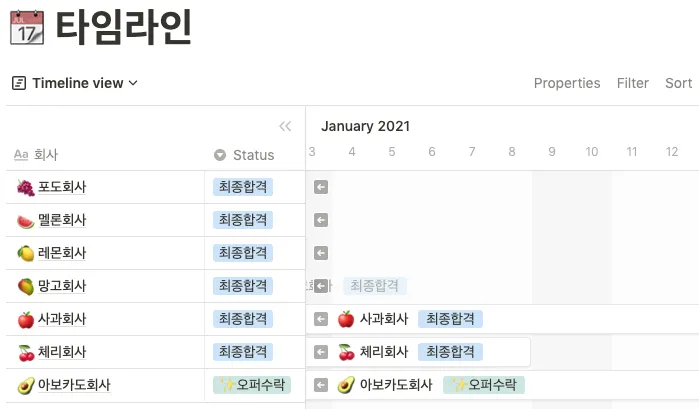 timeline_notion